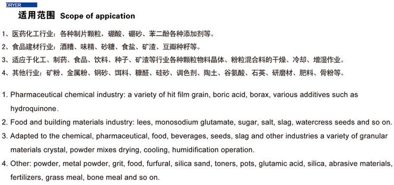 DG系列直线振动流化床干燥机(图5)