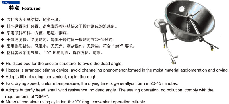 GFG系列高效沸腾干燥机(图1)