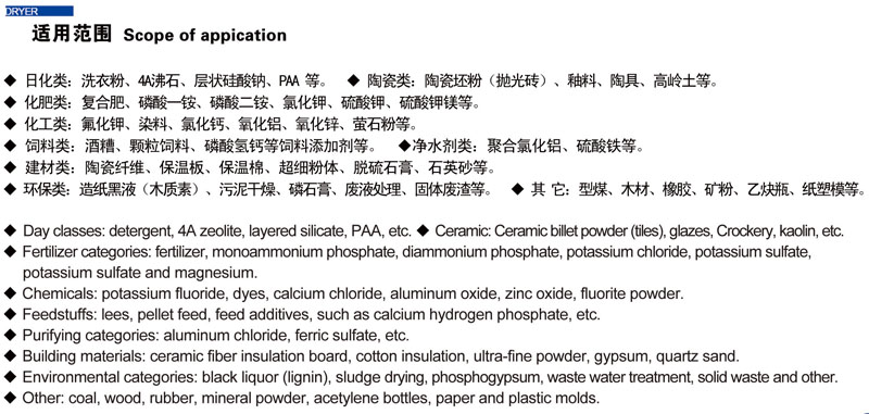 JRF系列燃煤热风炉(图1)