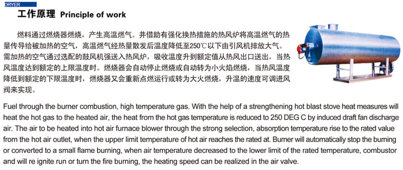  RLY系列燃油热风炉(图1)