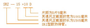 SRZ型散热器(图1)